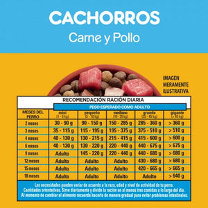 Pedigree Cachorro - Sabor Carne, Pollo y Cereales